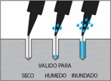 Instalacion bajo el agua