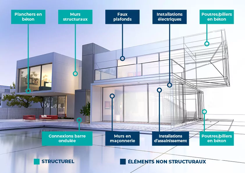 aplicacion estructural FR